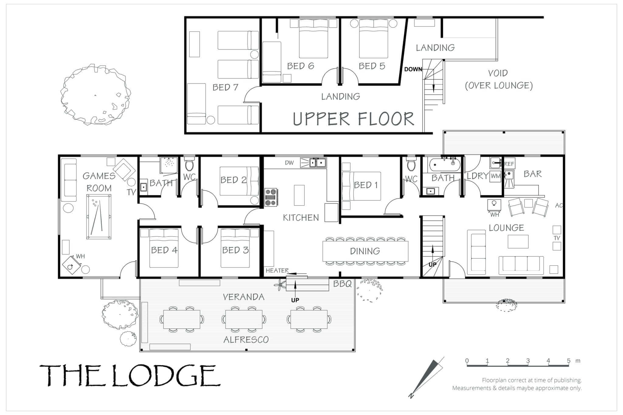 The Lodge The Houses Daylesford